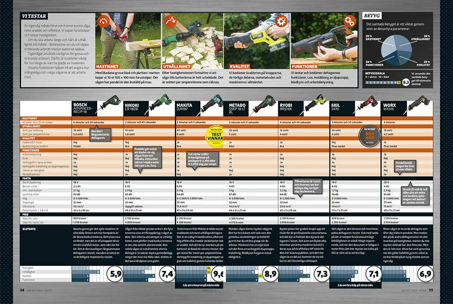 BPDK#DKGDS#2504#SEGDS#1#New Page.51#1#cci